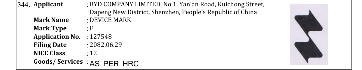 Original bulletin entry for DEVICE MARK