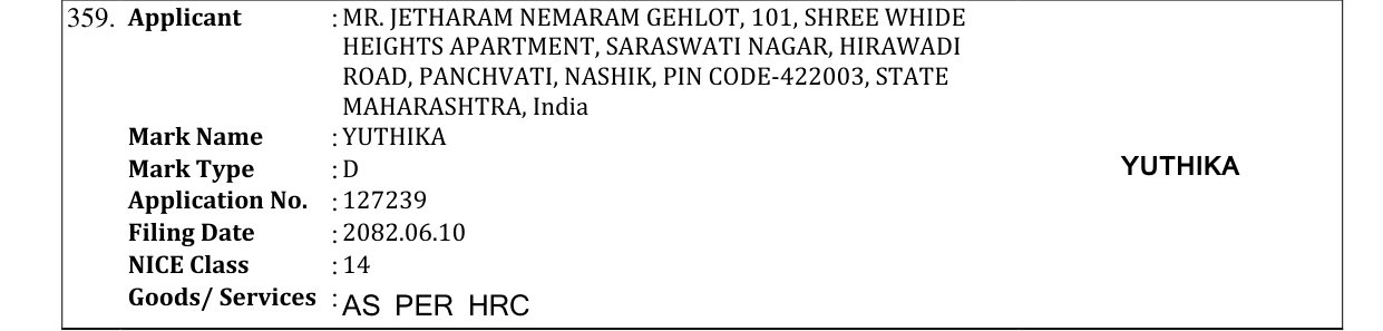 Original bulletin entry for YUTHIKA