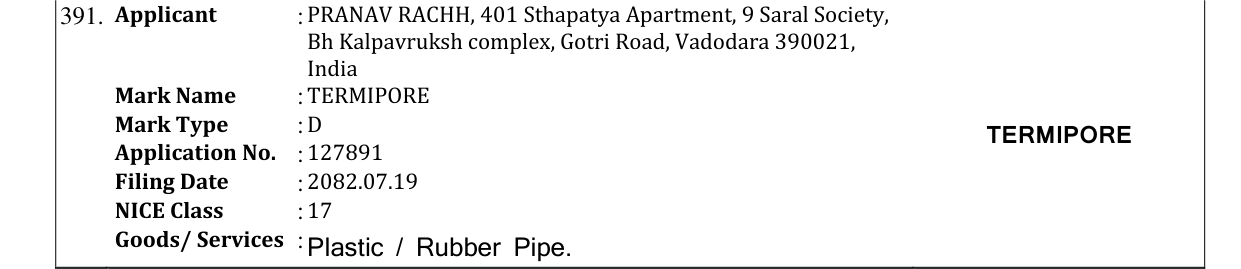 Original bulletin entry for TERMIPORE