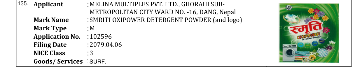 Original bulletin entry for SMRITI OXIPOWER DETERGENT POWDER (and logo)