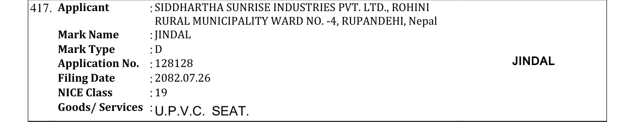 Original bulletin entry for JINDAL