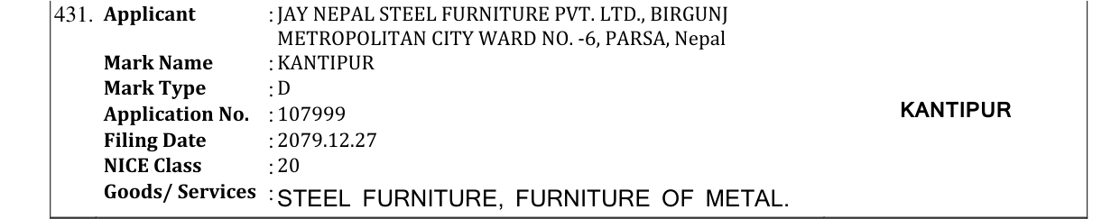 Original bulletin entry for KANTIPUR