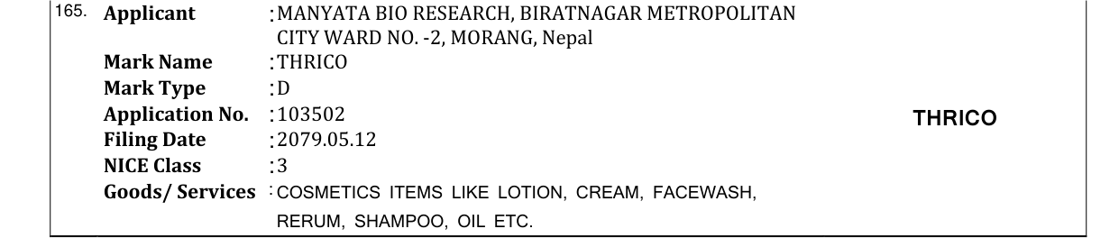 Original bulletin entry for THRICO