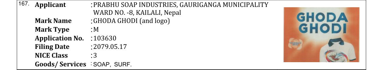 Original bulletin entry for GHODA GHODI (and logo)