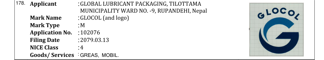 Original bulletin entry for GLOCOL (and logo)