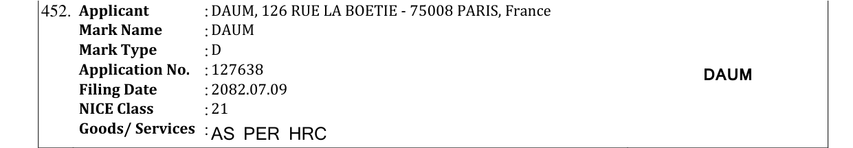 Original bulletin entry for DAUM