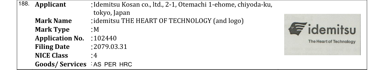 Original bulletin entry for idemitsu THE HEART OF TECHNOLOGY (with Logo)