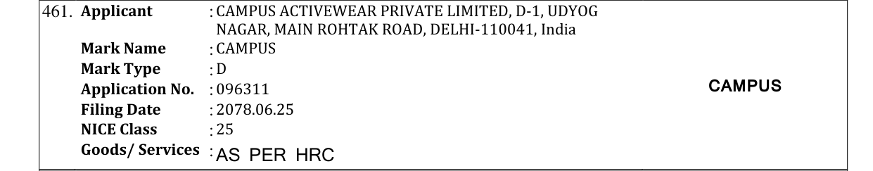 Original bulletin entry for CAMPUS