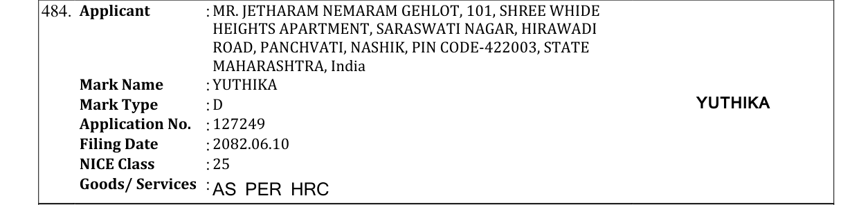 Original bulletin entry for YUTHIKA