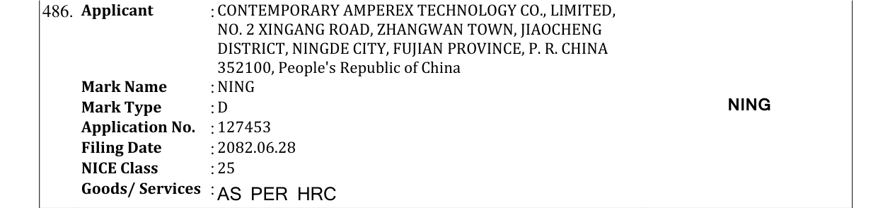 Original bulletin entry for NING