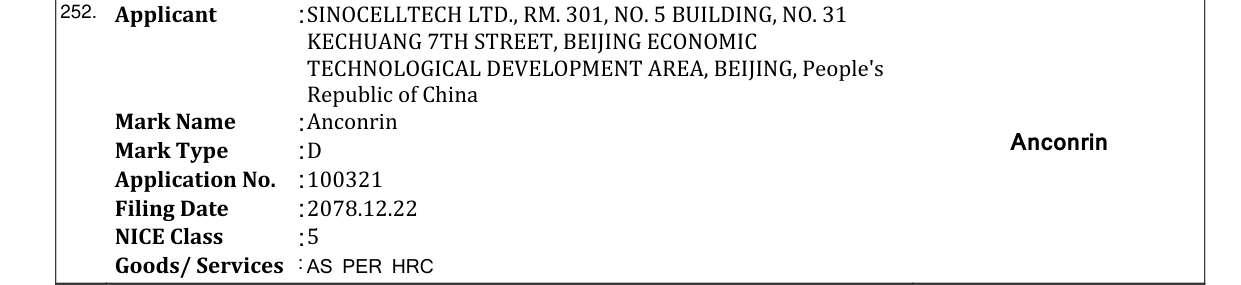 Original bulletin entry for Anconrin