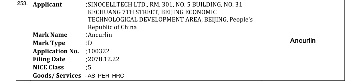 Original bulletin entry for Ancurlin