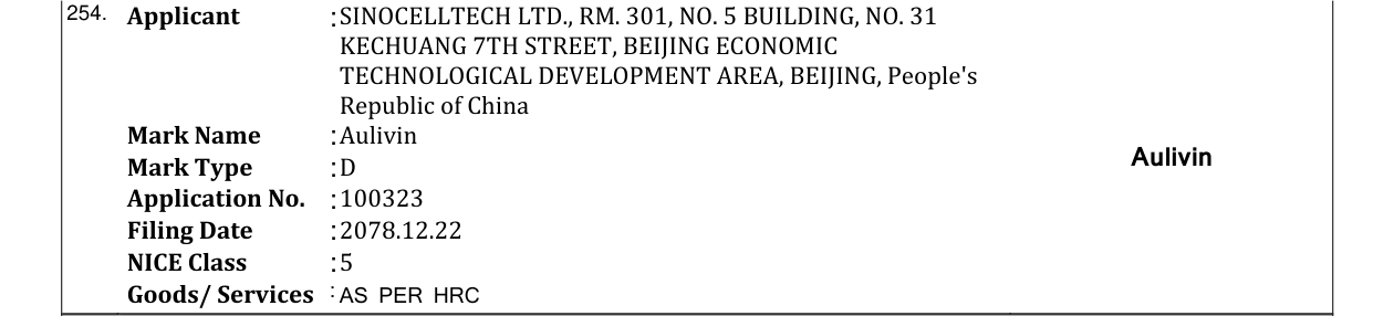 Original bulletin entry for Aulivin