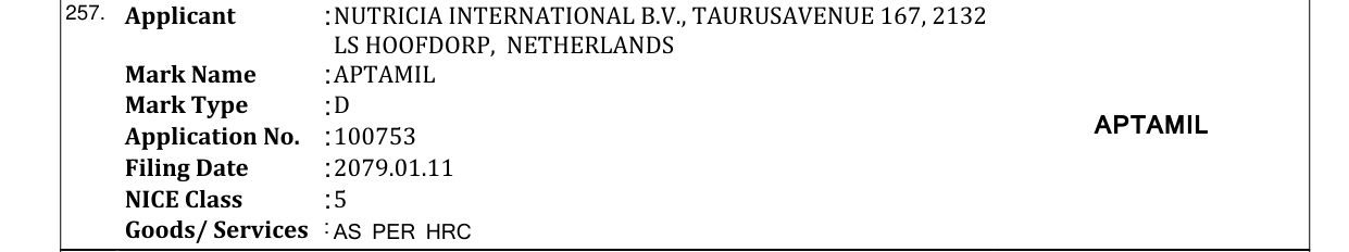 Original bulletin entry for APTAMIL