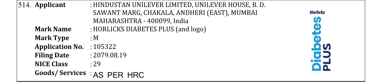 Original bulletin entry for HORLICKS DIABETES PLUS (and logo)