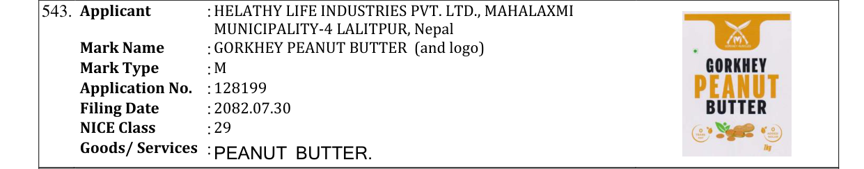 Original bulletin entry for GORKHEY PEANUT BUTTER (and logo)