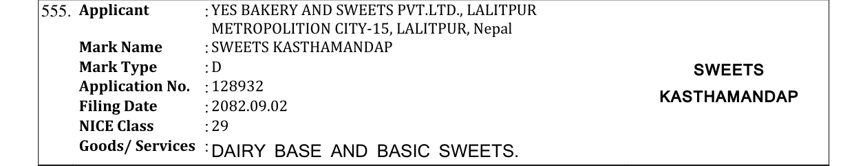 Original bulletin entry for SWEETS KASTHAMANDAP
