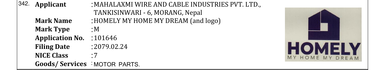 Original bulletin entry for HOMELY MY HOME MY DREAM (and logo)
