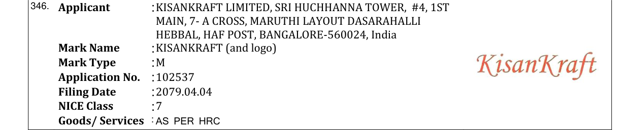 Original bulletin entry for KISANKRAFT (and logo)
