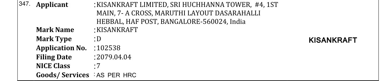 Original bulletin entry for KISANKRAFT
