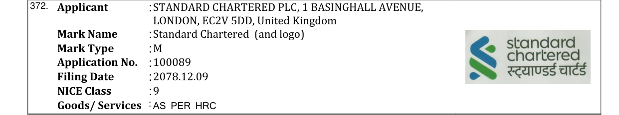 Original bulletin entry for Standard Chartered (and logo)