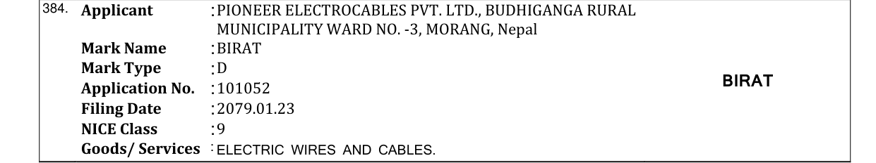Original bulletin entry for BIRAT