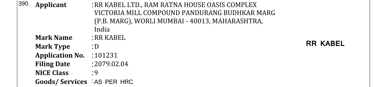 Original bulletin entry for RR KABEL