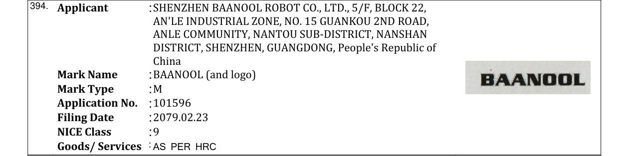 Original bulletin entry for BAANOOL (and logo)