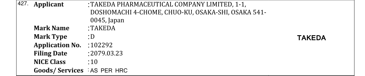 Original bulletin entry for TAKEDA