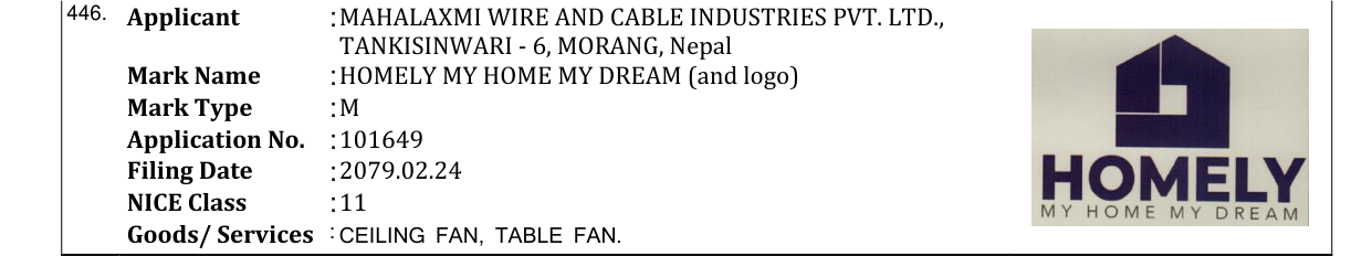 Original bulletin entry for HOMELY MY HOME MY DREAM (and logo)