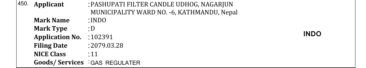 Original bulletin entry for INDO