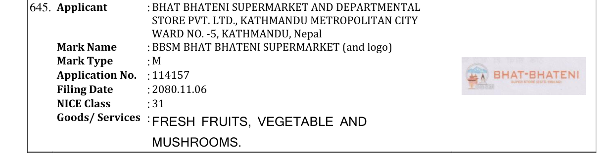 Original bulletin entry for BBSM BHAT BHATENI SUPERMARKET (and logo)
