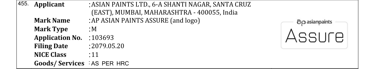 Original bulletin entry for AP ASIAN PAINTS ASSURE (and logo)