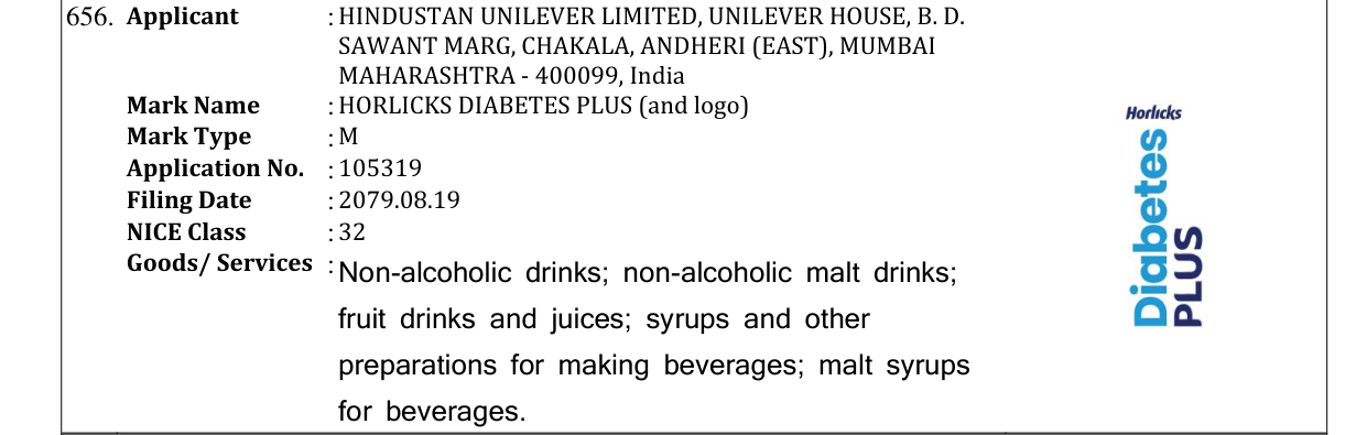 Original bulletin entry for HORLICKS DIABETES PLUS (and logo)