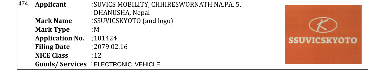 Original bulletin entry for SSUVICSKYOTO (and logo)