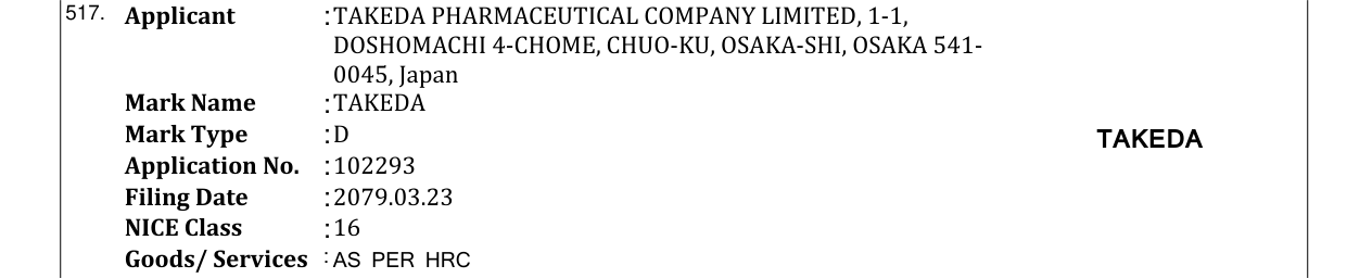 Original bulletin entry for TAKEDA