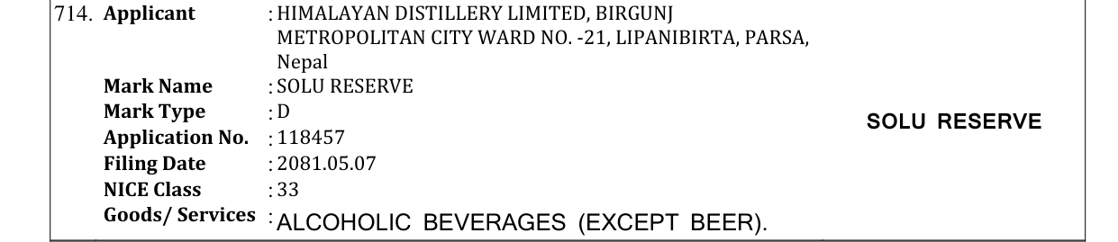 Original bulletin entry for SOLU RESERVE