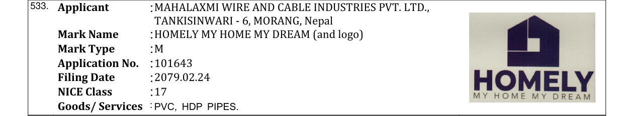 Original bulletin entry for HOMELY MY HOME MY DREAM (and logo)