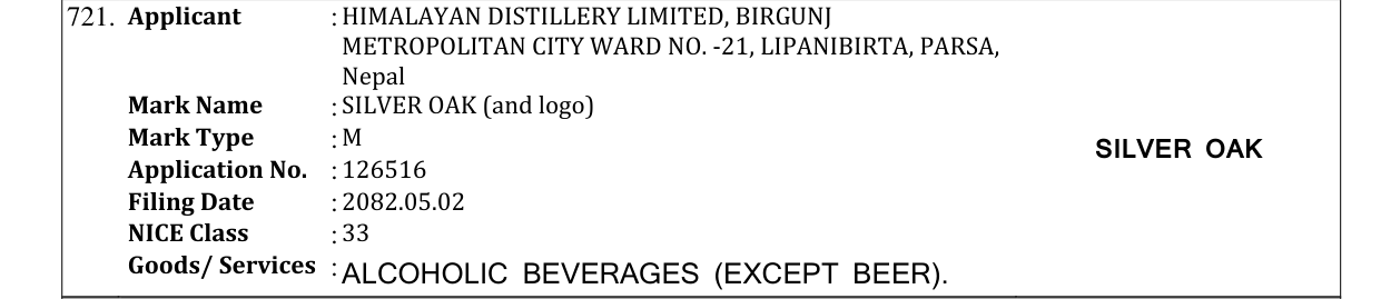 Original bulletin entry for SILVER OAK (and logo)