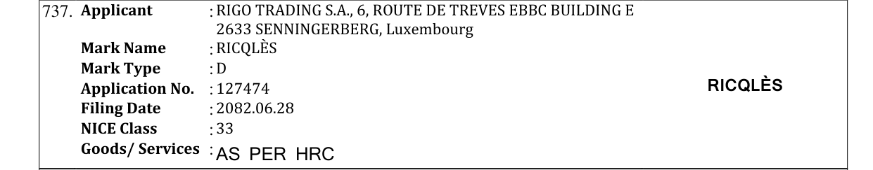 Original bulletin entry for RICQLÈS