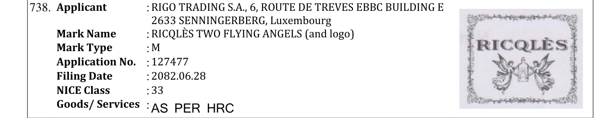 Original bulletin entry for RICQLÈS TWO FLYING ANGELS (and logo)