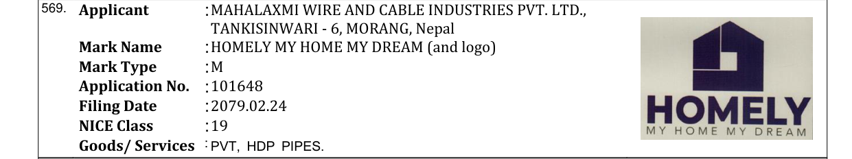 Original bulletin entry for HOMELY MY HOME MY DREAM (and logo)
