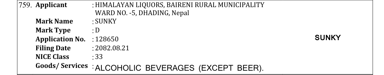 Original bulletin entry for SUNKY
