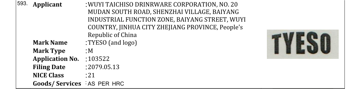 Original bulletin entry for TYESO (and logo)