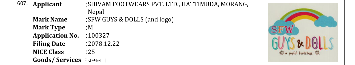 Original bulletin entry for SFW GUYS & DOLLS (and logo)