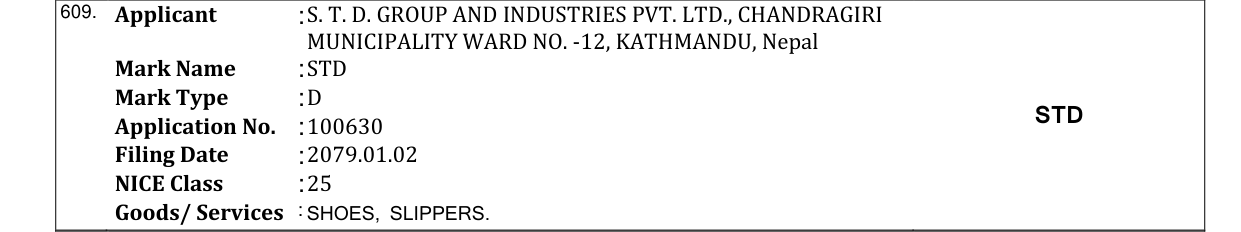 Original bulletin entry for STD