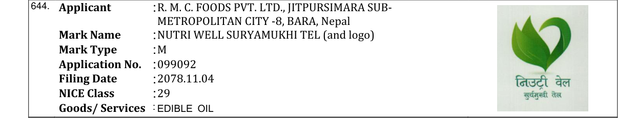 Original bulletin entry for NUTRI WELL SURYAMUKHI TEL (and logo)