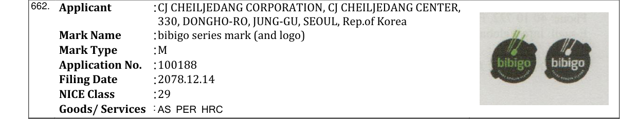 Original bulletin entry for bibigo series mark (and logo)