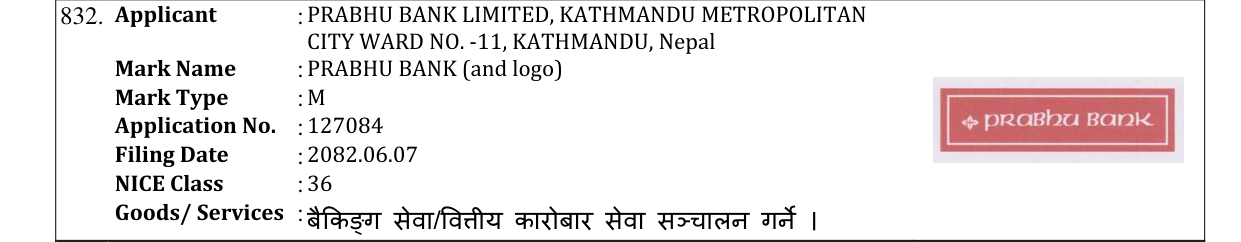 Original bulletin entry for PRABHU BANK (and logo)