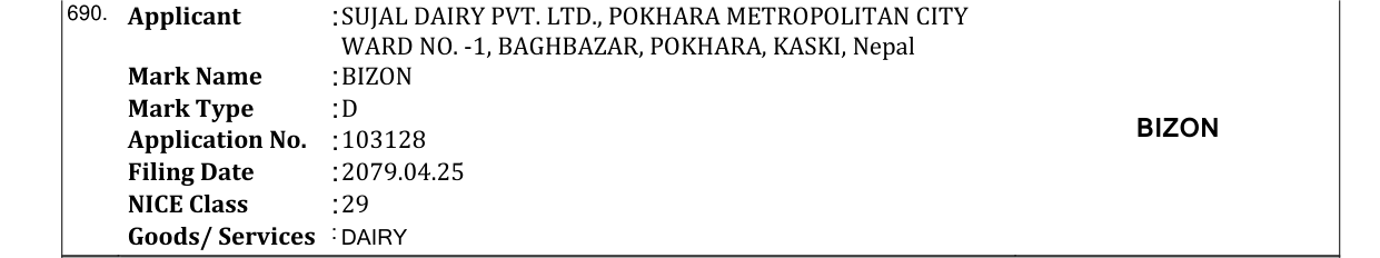 Original bulletin entry for BIZON
